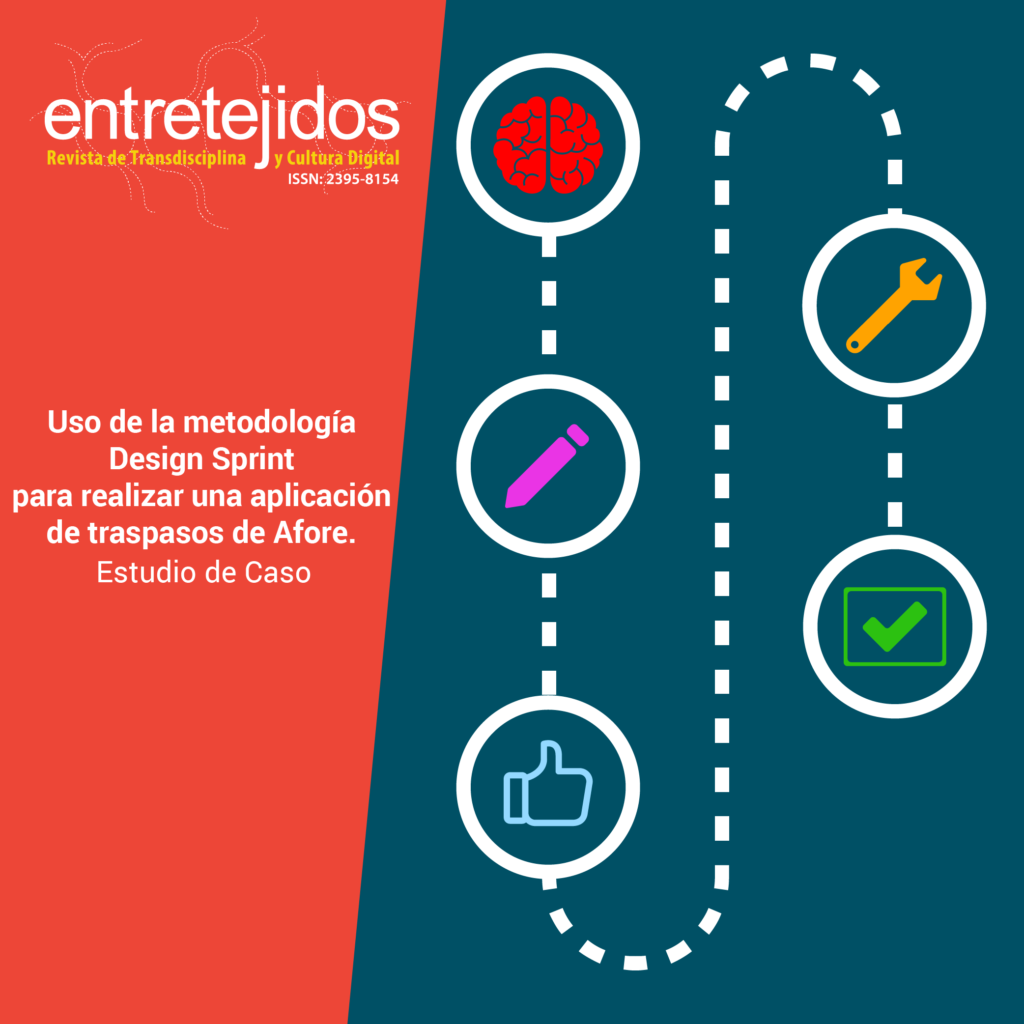 Entretejidos metodología ágil