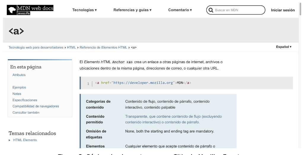 Página de elemento en Sitio de Mozilla. Fuente: https://developer.mozilla.org/es/docs/Web/HTML/Elemento/